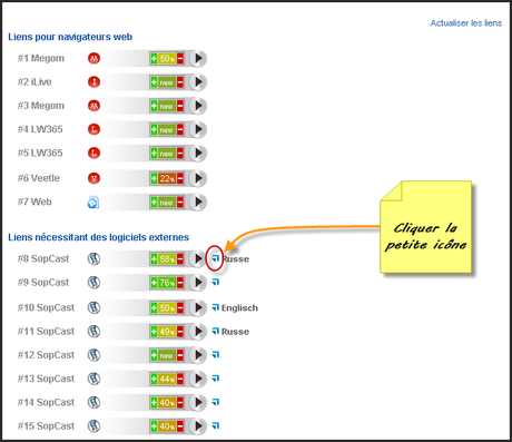 Soap 7 Suivez la CAN sur votre ordinateur grâce à SopCast