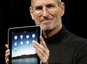 Happy birthday iPad
