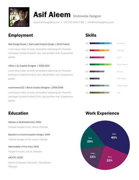 One Page Resume Template Freebies du mois (Janvier 2012)