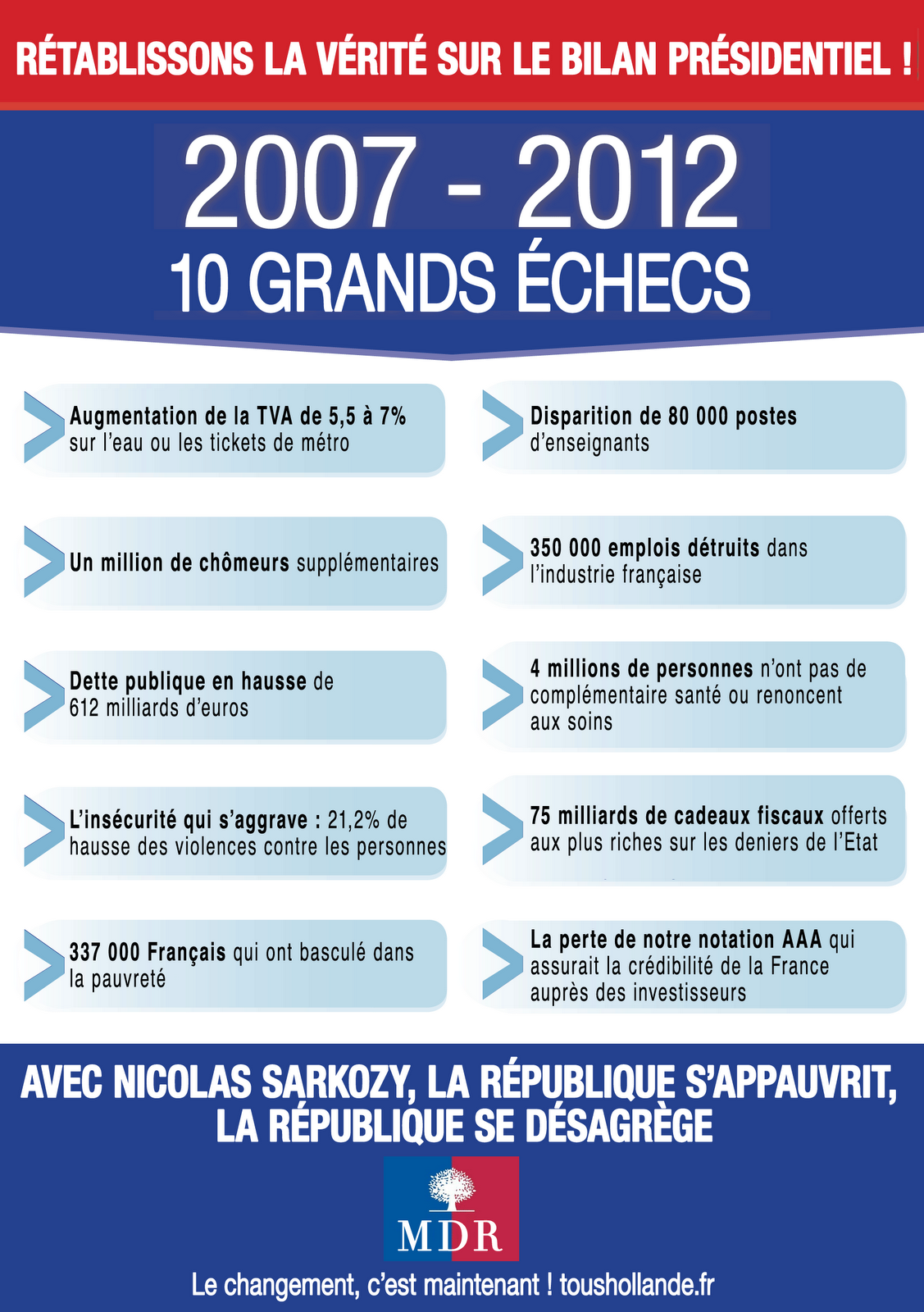 http://2.bp.blogspot.com/-LMibVyR33TE/Tx71T-exMbI/AAAAAAAAGBI/o9PC8_NLM9c/s1600/tract_bilan_OK3.gif