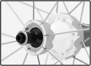 BITEX HUBS : Des Moyeux de roues pour la Pâques.