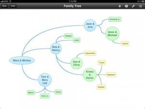 IdeaSketch iPad 300x225 Boostez votre créativité avec 4 applications de mindmapping gratuites pour iPad