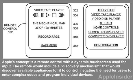 Un brevet d’une télécommande universelle tactile pour Apple