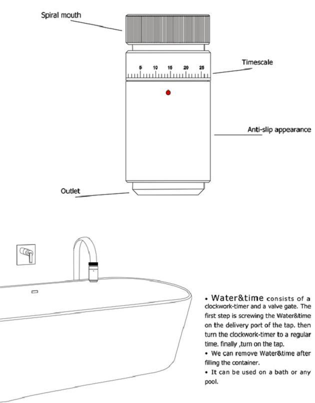 Water&Time;, fini la baignoire oubliée qui déborde !