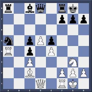 Echecs & Strategie : Trouvez le plan des Blancs