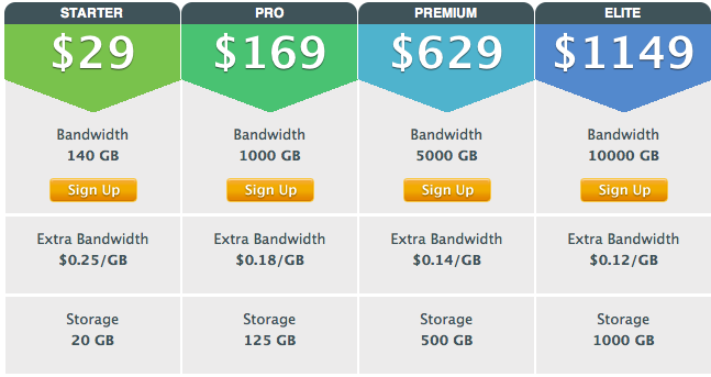 Capture d’écran 2012-02-04 à 14.45.28