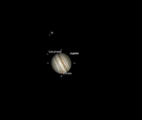 Europe et Ganymede de part et d'autre de Jupiter