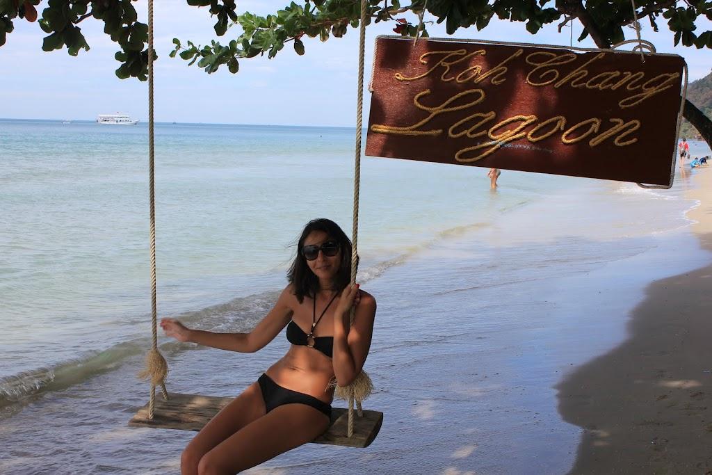 Un peu d’ailleurs…