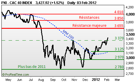 060212CAC40.png