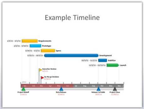 Améliorer la présentation de vos projets avec Office Timeline 2010