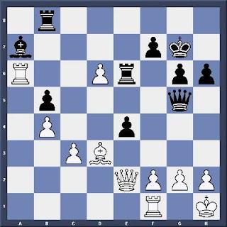 Echecs & Tactique : les Blancs gagnent en deux coups - Moyen