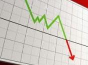 Déficit l’État français €90,8 milliards 2011