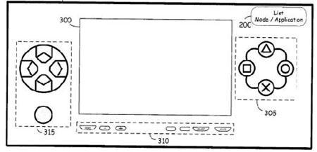 Encore un brevet de PSP phone PSP phone