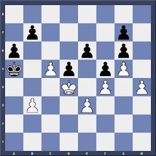 Echecs & Finale : les Blancs gagnent en un coup - Moyen
