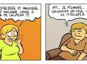 "regime regime" linecoaching bilan