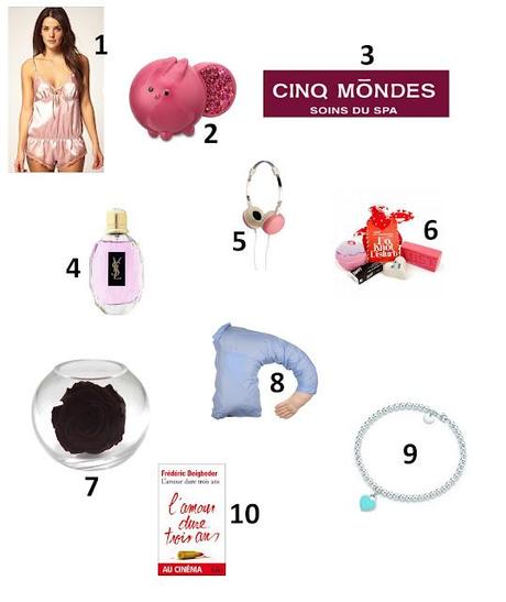 Saint Valentin : Idées cadeaux pour elle
