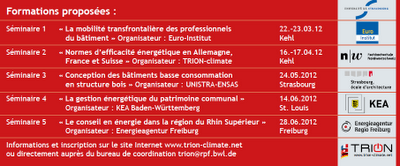 Sur votre agenda 2012 : TRION,  le Réseau Trinational sur l´énergie et le climat du Rhin Supérieur organise 5 séminaires