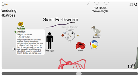 The Scale of The Universe II