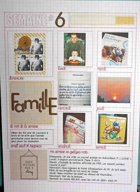 my weekly : semaine 6 et méthodologie II.