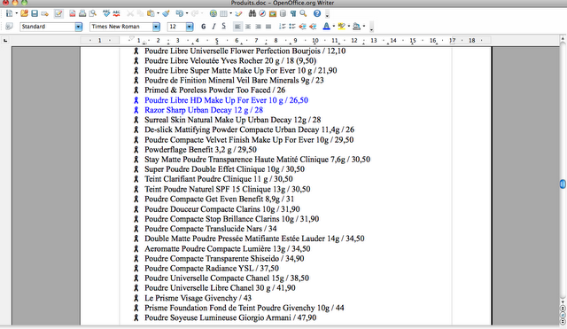 Confessions intimes : ma liste produits.doc