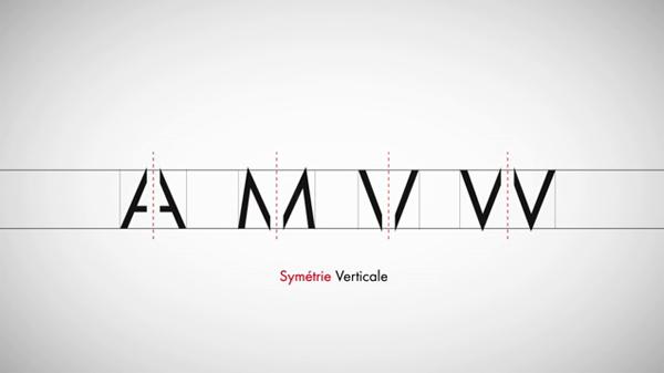 futura Futura, le spécimen animé