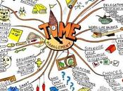 Mind jdr: effet kiss cool