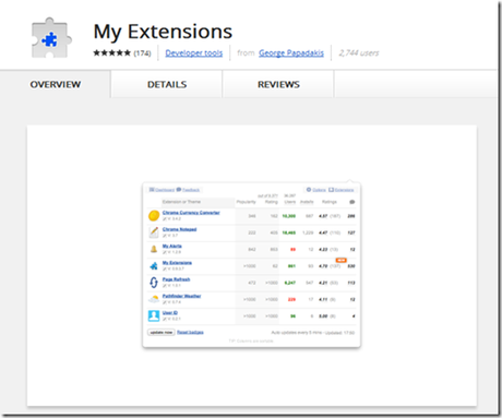  Les meilleures 25 extensions Google Chrome pour les futures web designers