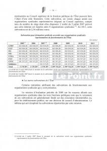 syndicats-subventions-etat