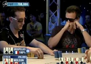 Poker : de la confiance au doute...