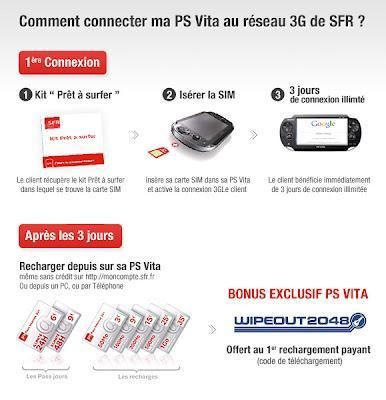 PS Vita, infos SFR-3G et petits prix de lancement