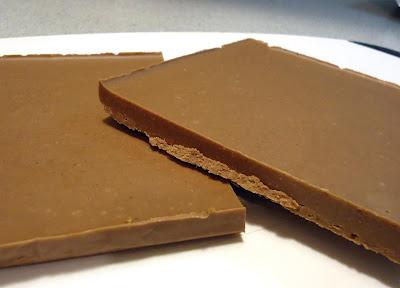 Gianduja