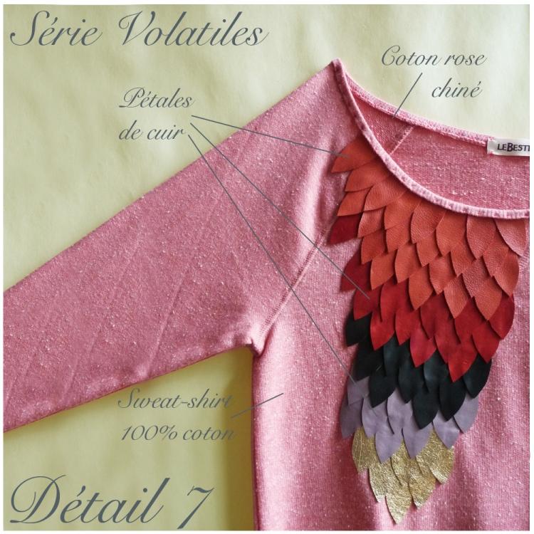 Interview : LeBestiaire Paris