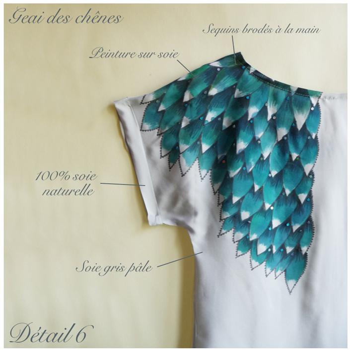 Interview : LeBestiaire Paris