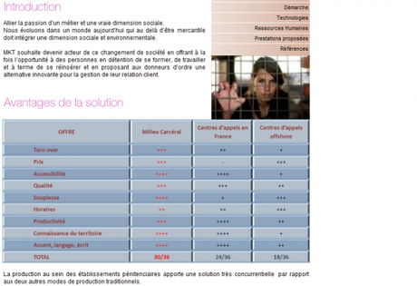 marketing taule Taularde : un métier d’avenir pour lutter contre les délocalisations