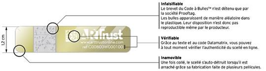 ARTtrust solution de certification de vos œuvres