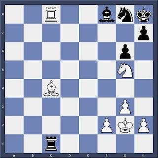 Echecs & Tactique : les Blancs gagnent en 2 coups - Facile
