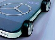 Mercedes intègre applications iPhone dans véhicules, compris Siri...