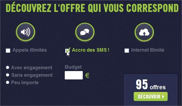 SimSeule.fr le comparatif complet des offres actuelles de la téléphonie mobile