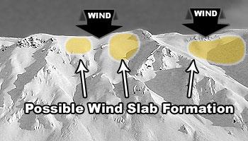 Les avalanches tuent