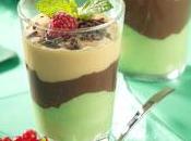 Dessert gourmand minute