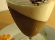 Ronde interblog Panna cotta chocolat