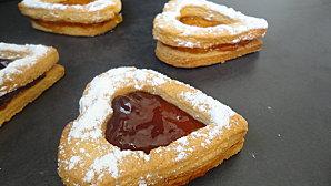 Récapitulatif des participations