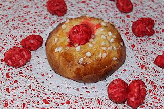 Récapitulatif des participations