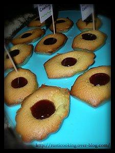 Récapitulatif des participations