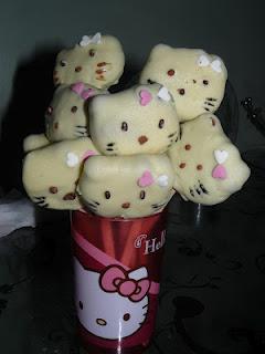 Récapitulatif des participations