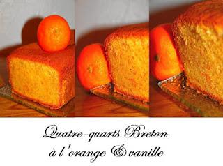 Récapitulatif des participations