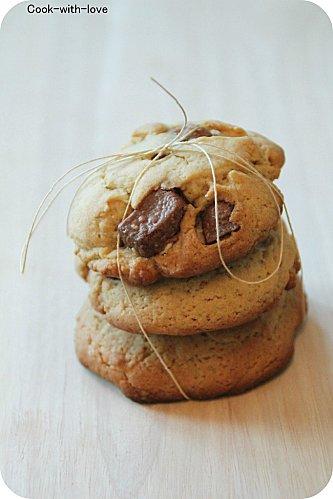 Récapitulatif des participations