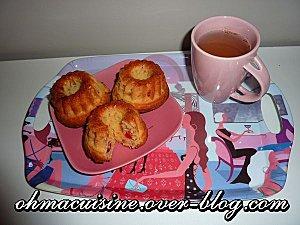 Récapitulatif des participations