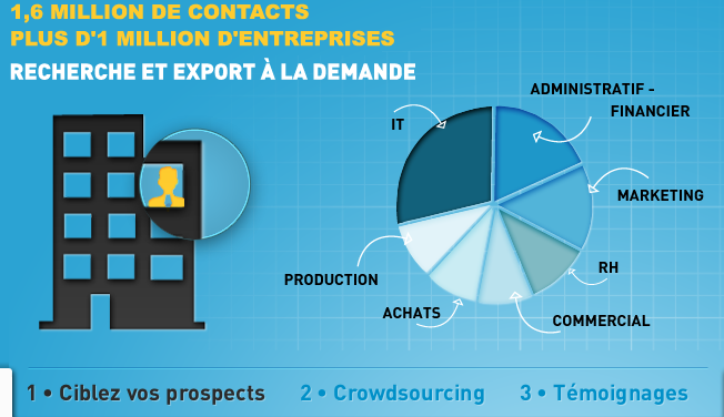 Capture d’écran 2012-02-27 à 10.45.03