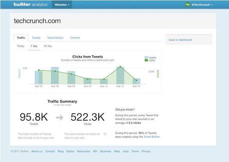 Dans les liens du Guide #12 Dans les liens du Guide #12
